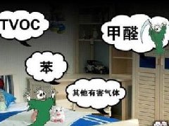 关于甲醛的十个疑问：真相太惊人，让人猝不及