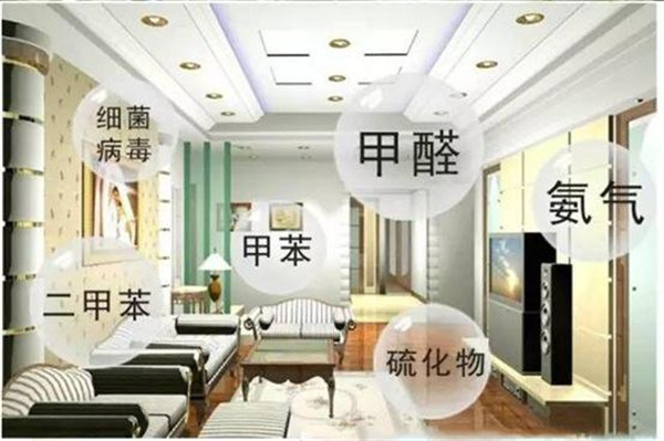武汉除甲醛，装修污染