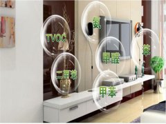 这些装修污染你发现了吗？