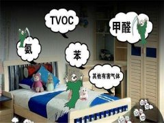 新房室内空气污染重灾区在哪儿？