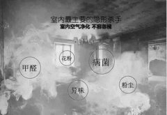 室内空气污染的危害