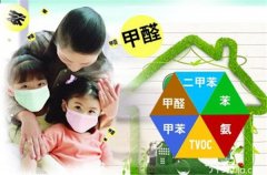 室内污染物的来源及控制方法是什么？