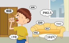 如果你也有这些症状，就要注意了！